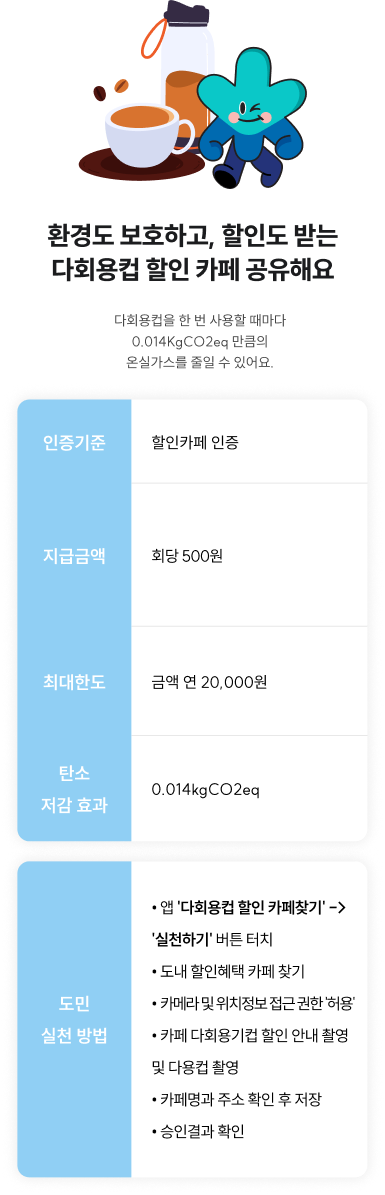 기후행동 기회소득 가입(참여)방법, 혜택