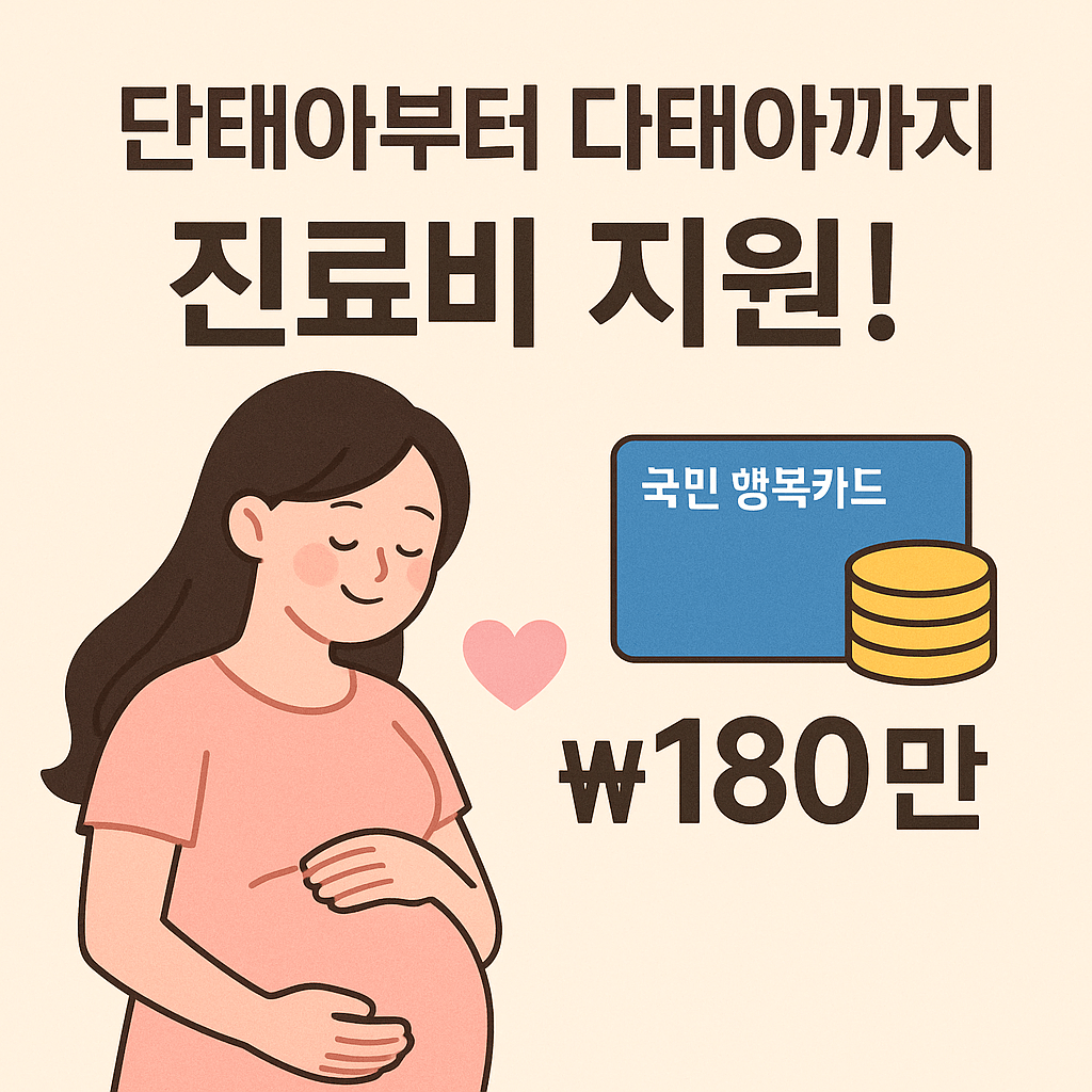 임신출산지원금&amp;#44; 임산부국가지원&amp;#44; 산모바우처&amp;#44; 국민행복카드&amp;#44; 출산의료비&amp;#44; 건강보험임산부혜택&amp;#44; 출산지원제도&amp;#44; 고위험임산부의료비지원&amp;#44; 초음파검사비&amp;#44; 제왕절개비용지원&amp;#44; 다태아진료비&amp;#44; 임산부국가정책&amp;#44; 출산비국가지원&amp;#44; 영유아건강검진&amp;#44; 출산장려정책 