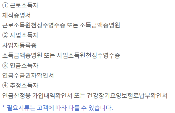 신한은행 아낌e보금자리론