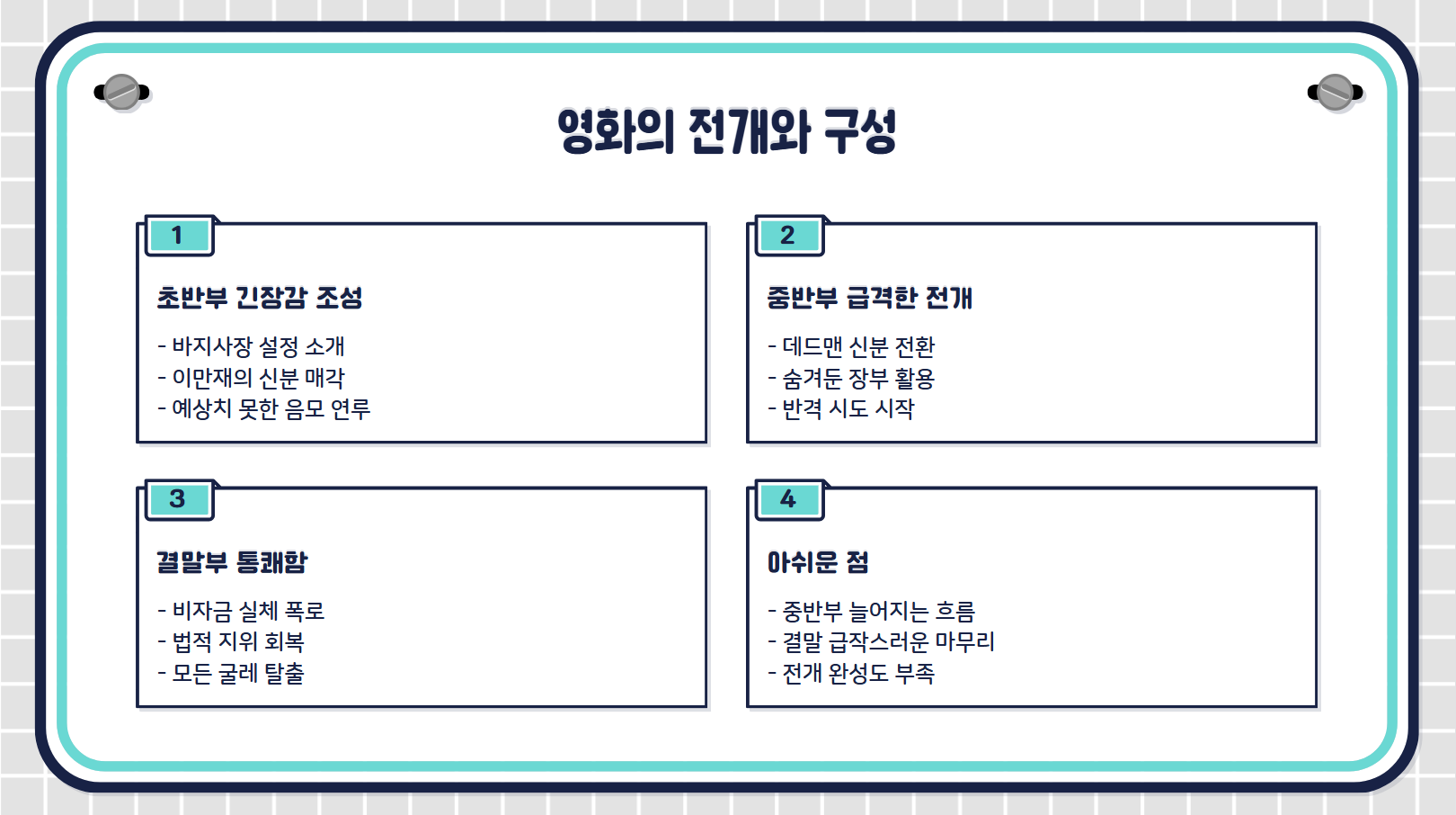 영화의 전개와 구성 관련 사진