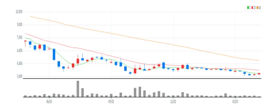 네오이뮨텍 주봉