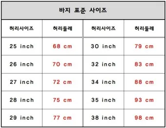 허리 인치 계산법 계산기 표 정리는_6