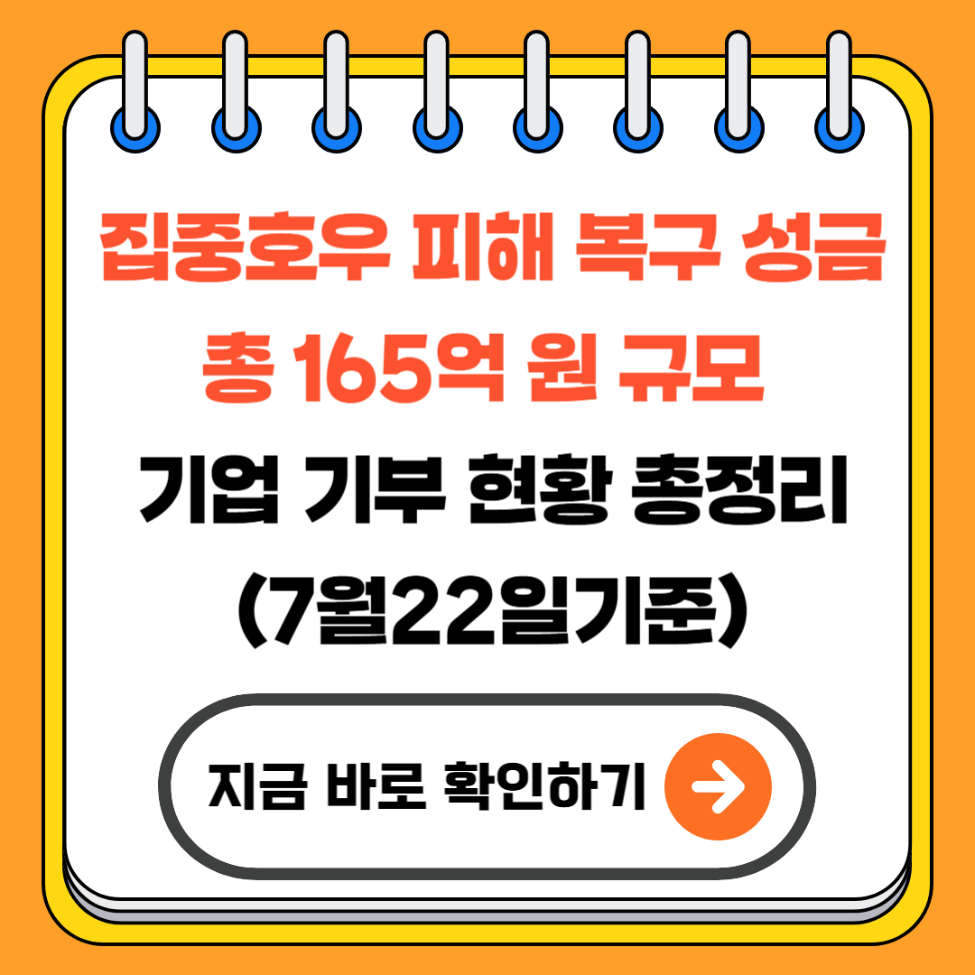 집중호우 피해 복구 성금-총 165억 원 규모 기업 기부 현황 총정리(7월22일기준)