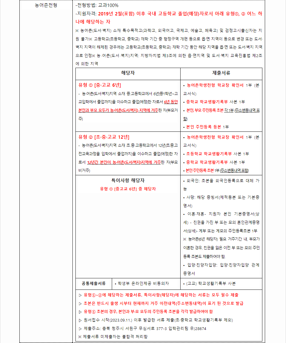 2024학년도 서원대학교 학생부교과전형 전형별 주요사항