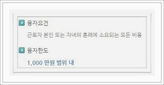 근로복지공단 혼례비대출