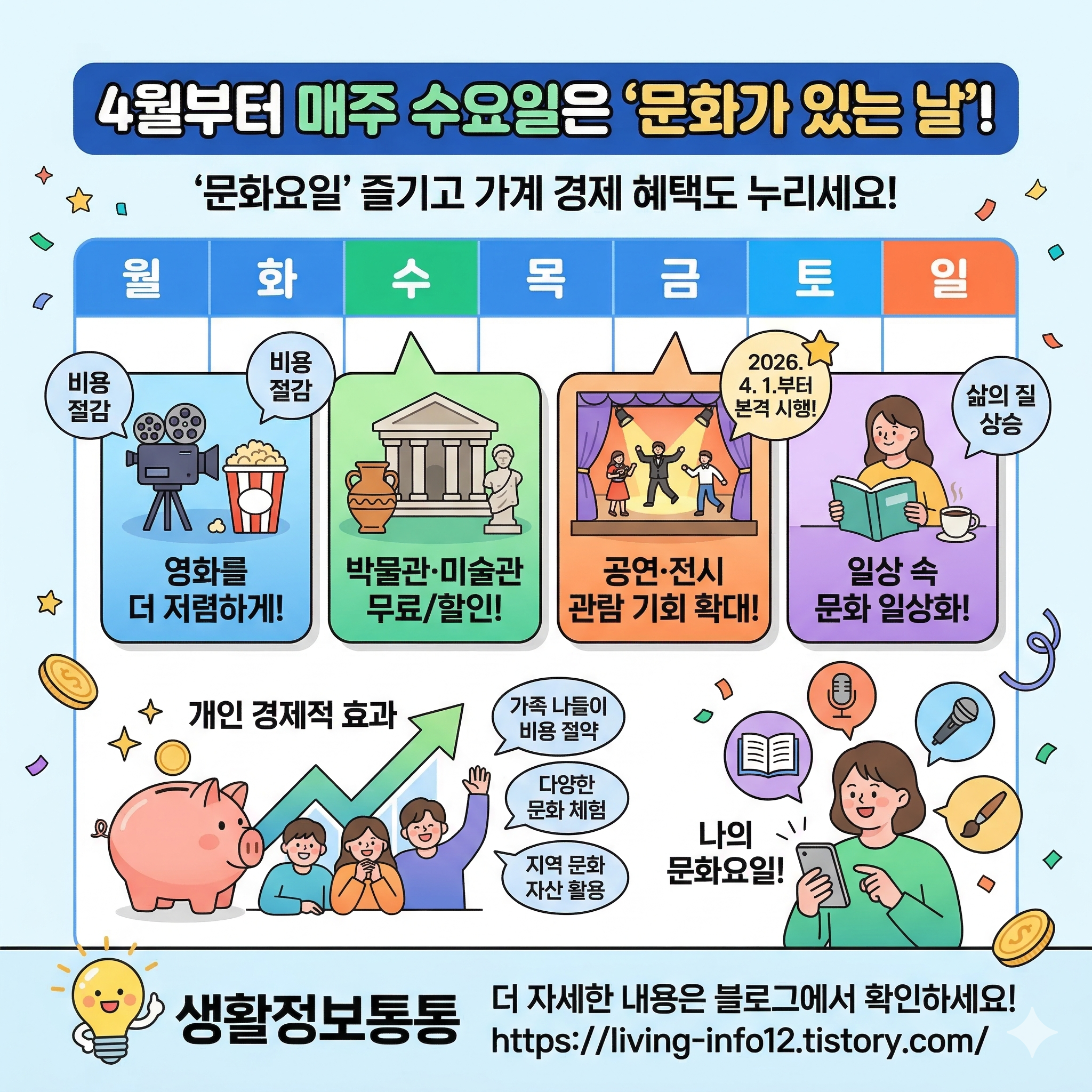문화가 있는 날 매주 수요일