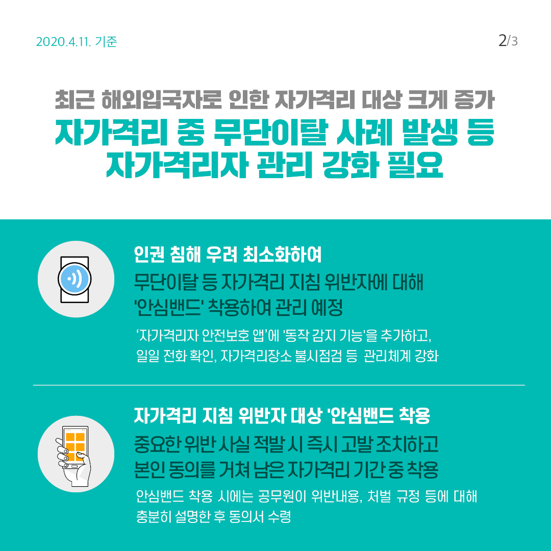 자가격리_위반사항2