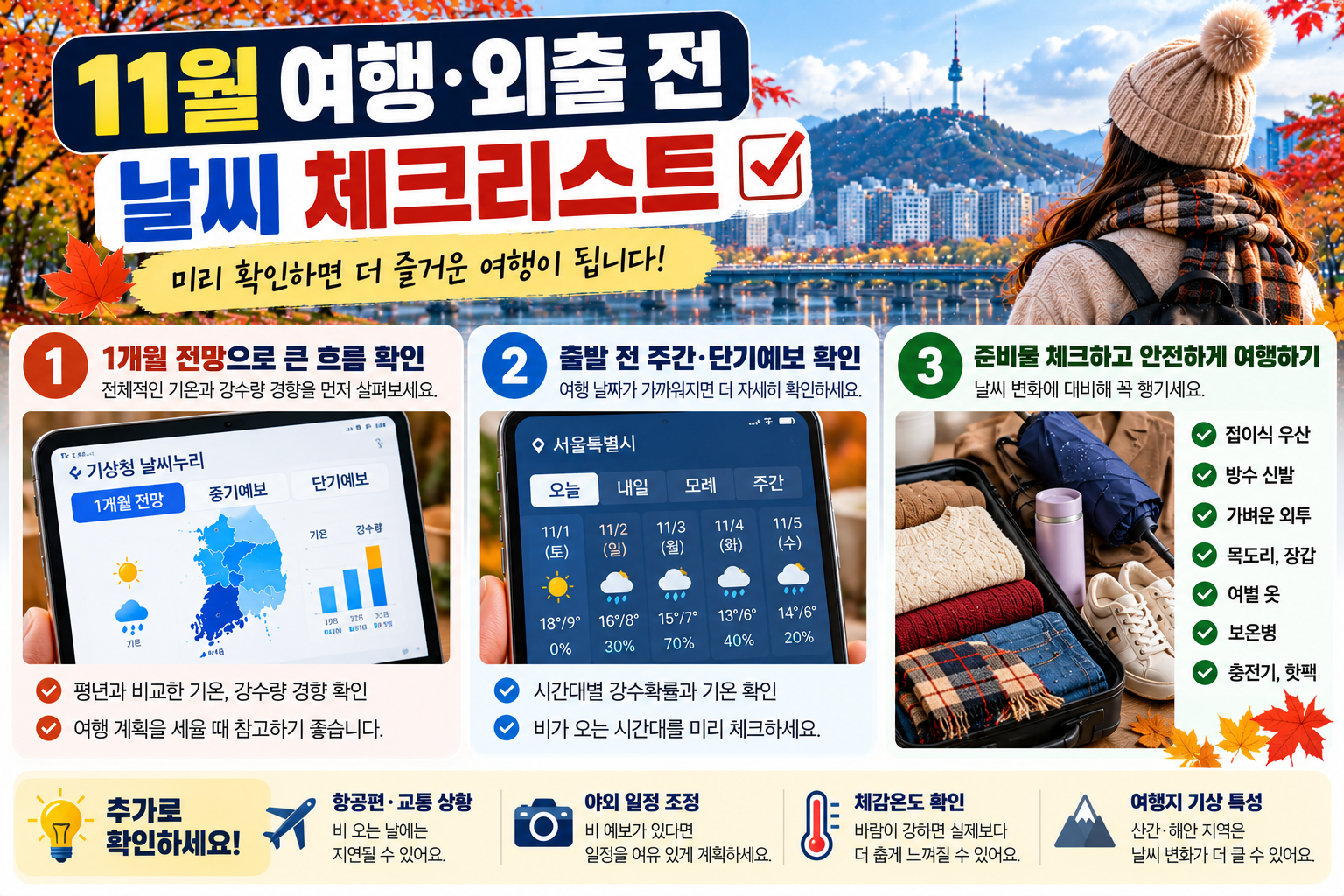 11월 여행 전 기상청 강수확률 기온 체감온도 확인 방법
