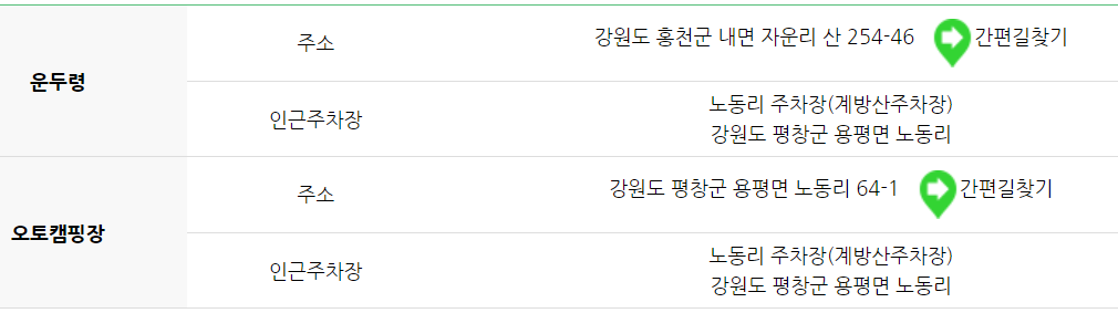 오대산 등산코스