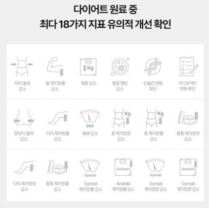 소우코우 이소비텍신 다이어트 효과