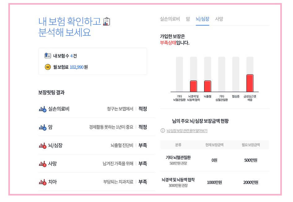 보험비교 사이트