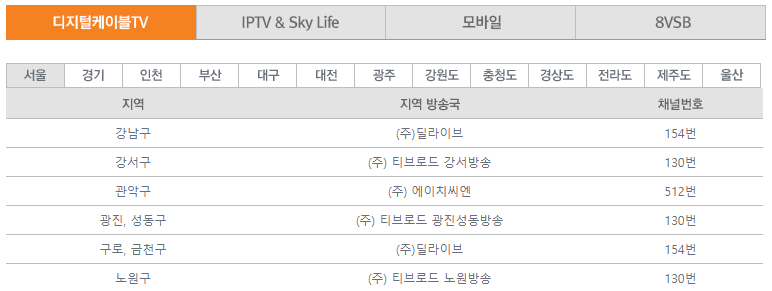 pba팀리그 당구 중계