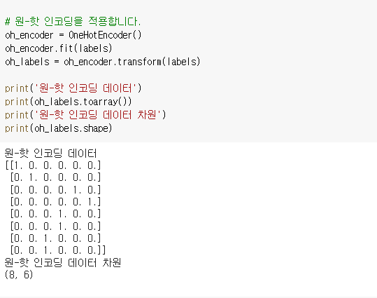 원핫인코딩