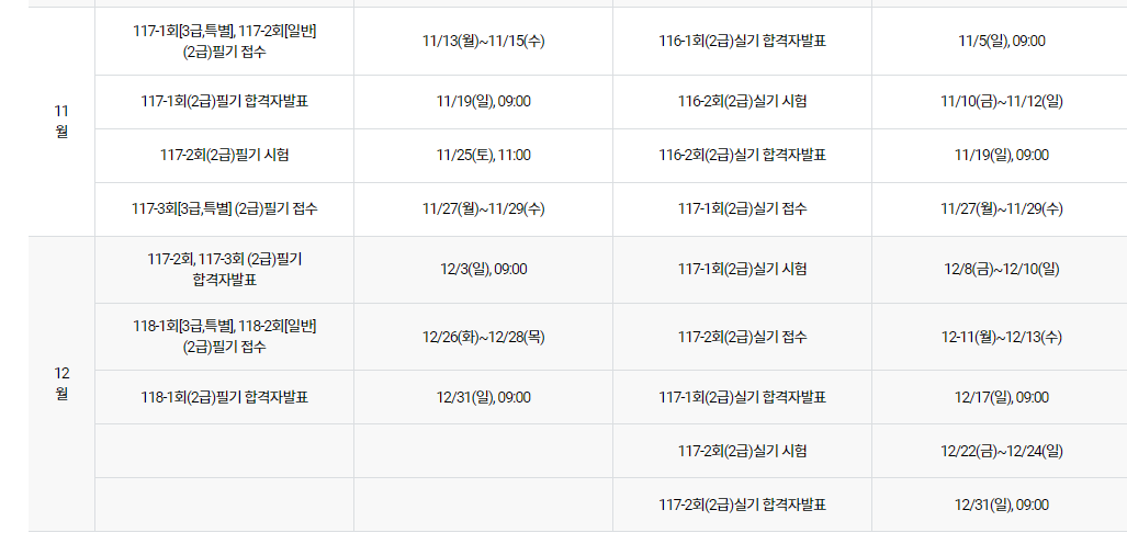 바리스타 자격증