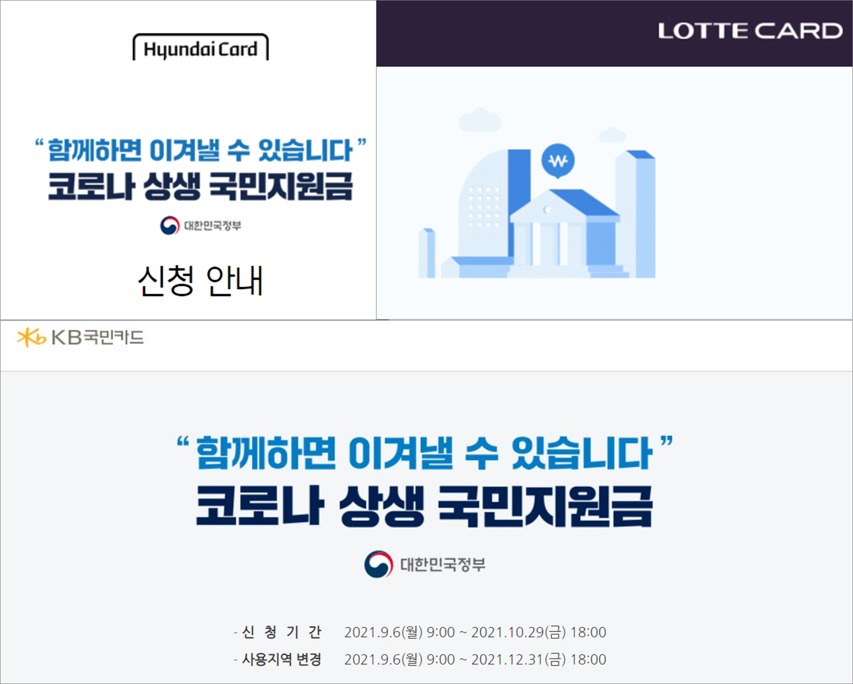 카드사별 국민지원금 신청 페이지