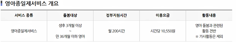 정부 지원 육아 도우미6