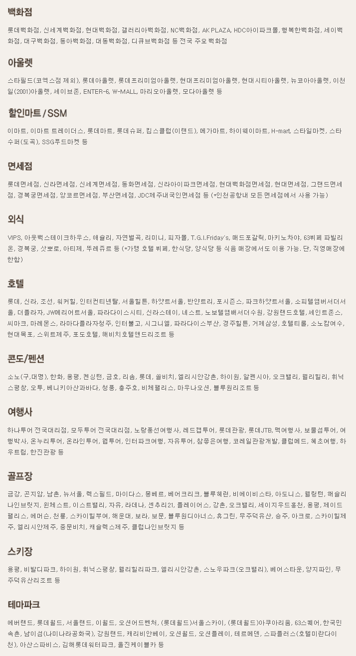 국민관광상품권
