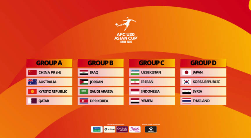 2025 AFC U-20 아시안컵