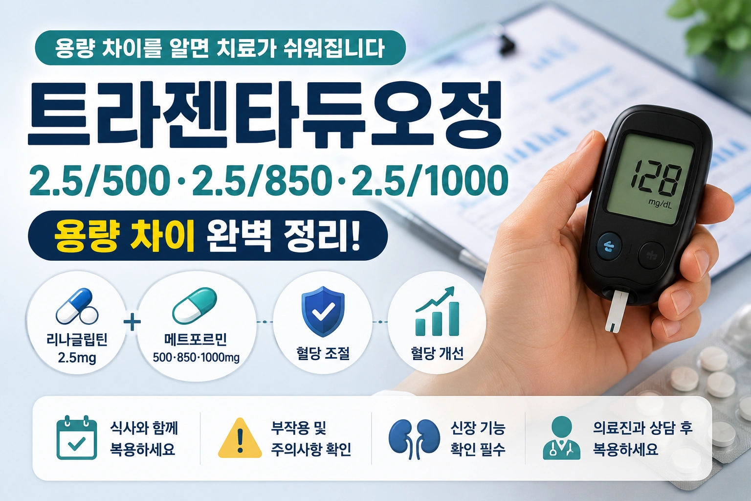 트라젠타듀오정 2.5/500, 2.5/850, 2.5/1000, 용량 차이를 알면 치료를 이해하기 쉬워집니다