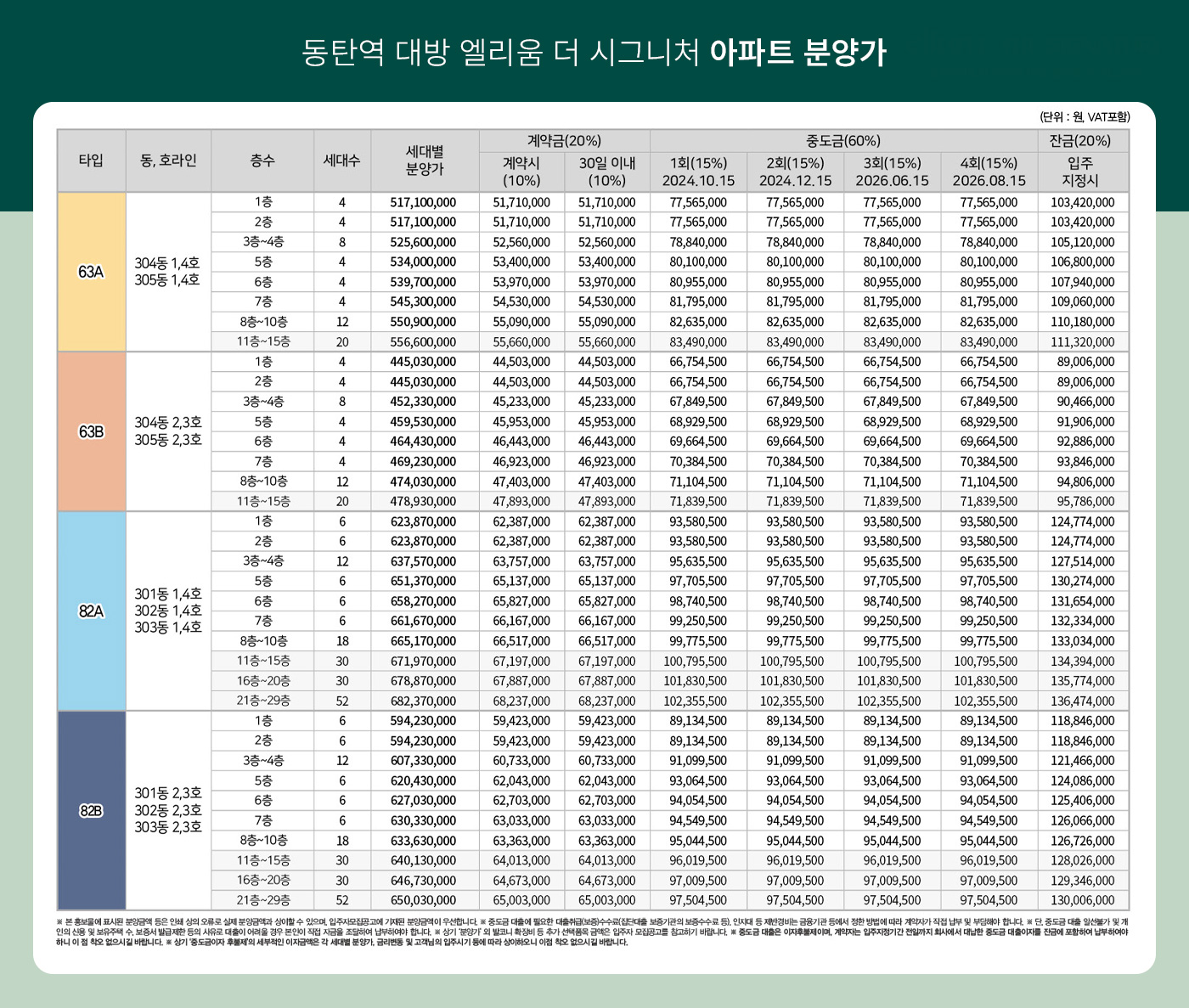 동탄역-대방-엘리움-더-시그니처