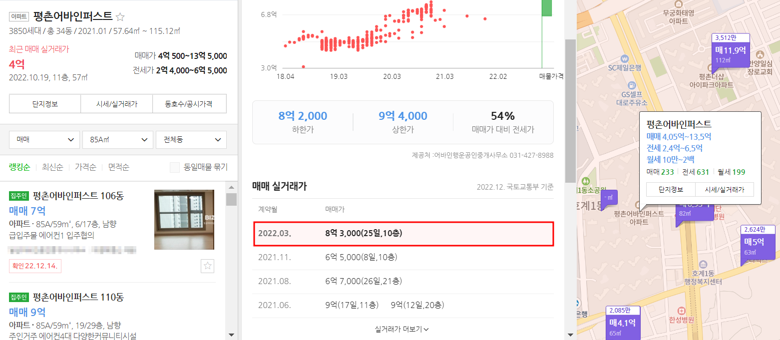센텀퍼스트