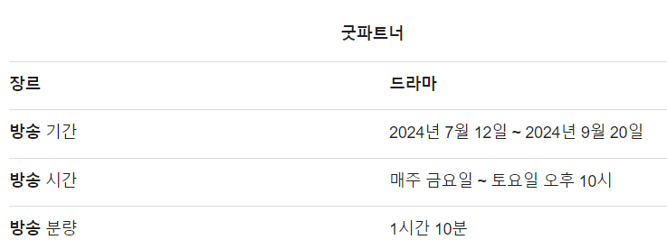 굿파트너 드라마 인물관계도 재방송