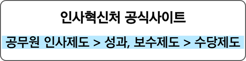 경찰공무원 수당·급여 공식 정보 바로가기 버튼