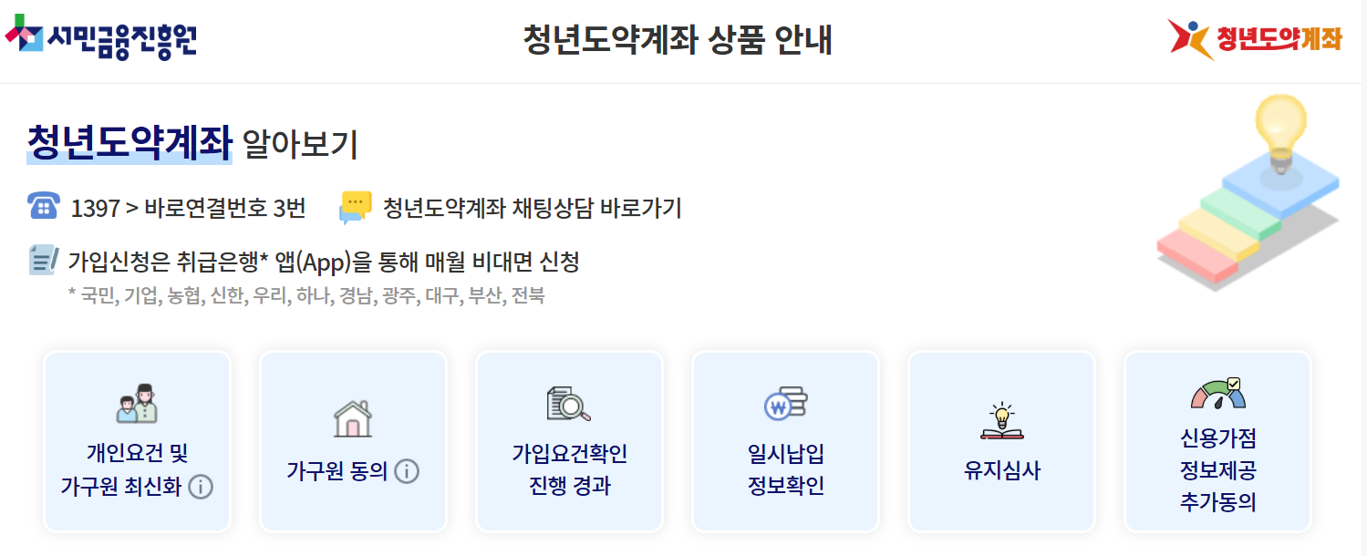 청년도약계좌