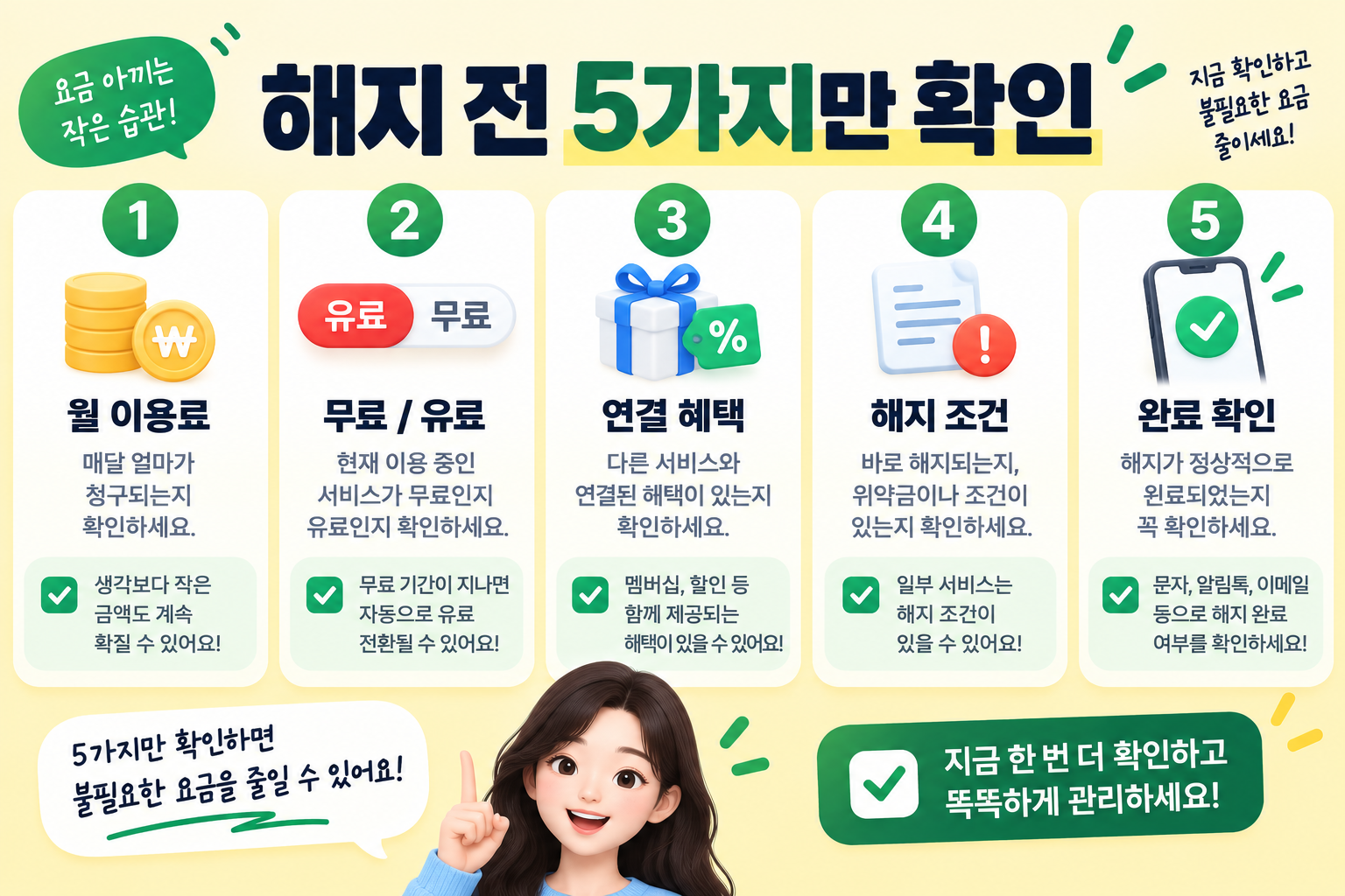 휴대폰 유료 부가서비스 해지 전에 이용료와 해지 조건을 확인하는 체크리스트