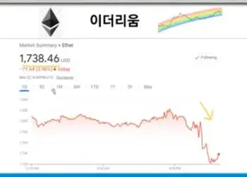 이더리움