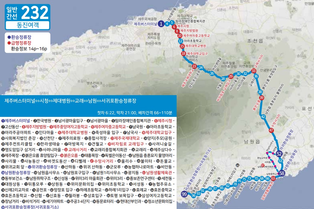 제주도 버스노선 - 일반간선버스201, 202, 일반간선버스211, 212, 일반간선버스221, 222, 일반간선버스231, 일반간선버스232, 일반간선버스240, 일반간선버스251, 252, 253, 254, 255, 일반간선버스260, 일반간선버스270, 일반간선버스281, 282, 일반간선버스291, 292, 295