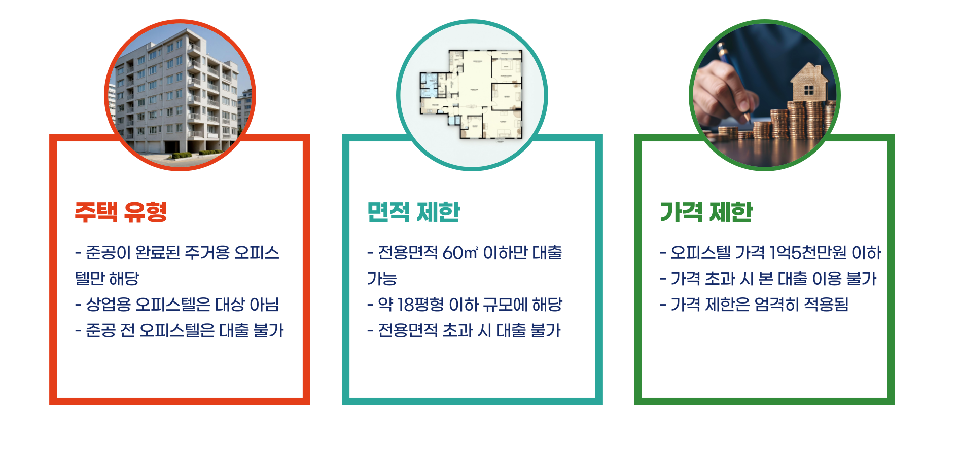 오피스텔 구입자금대출 총정리 블로그 글 이미지 3