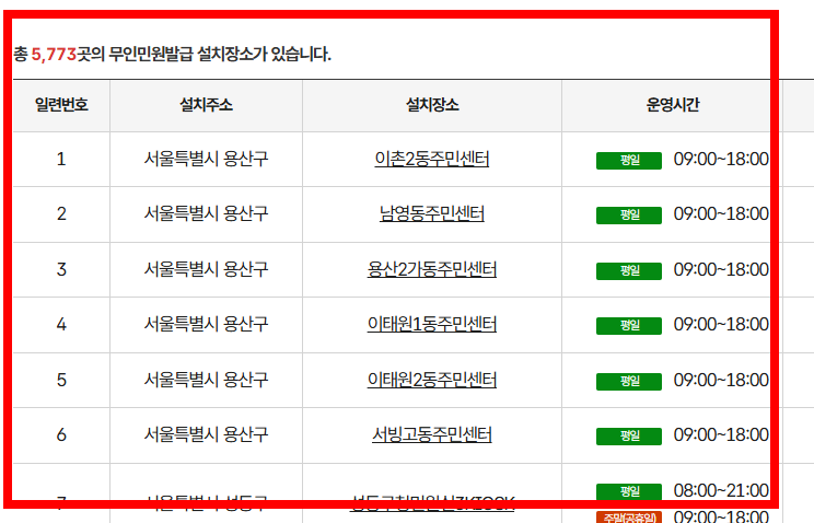 무인발급기 가능한증명서 확인하기