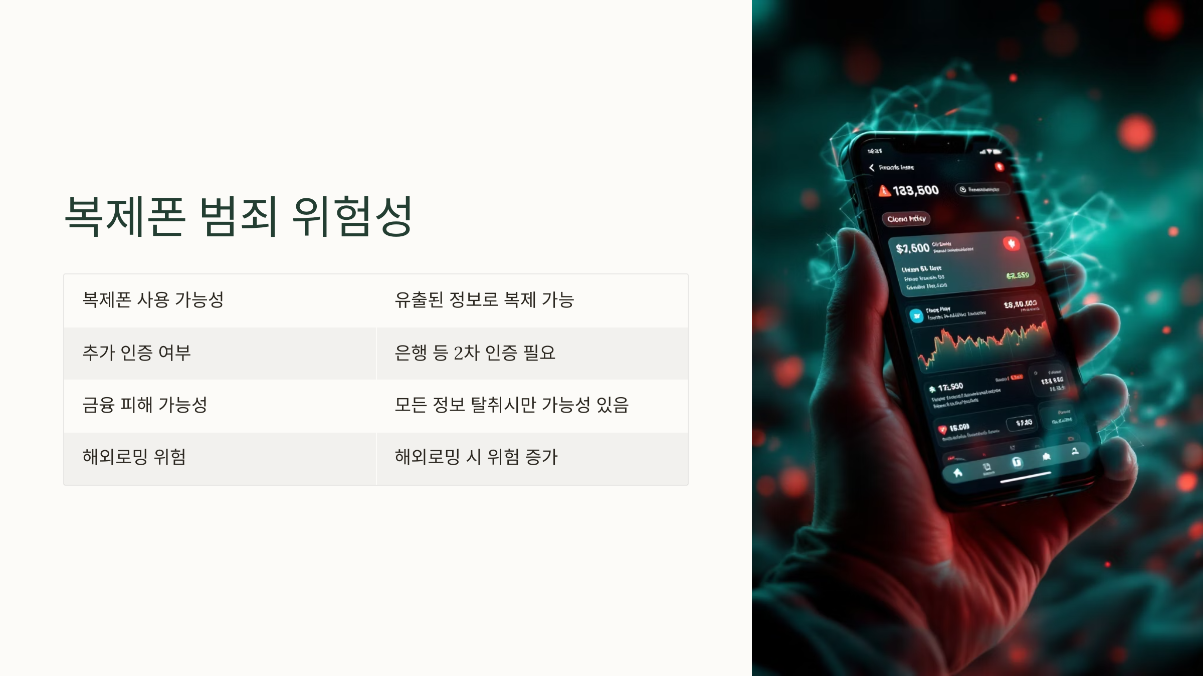 핸드폰 이미지