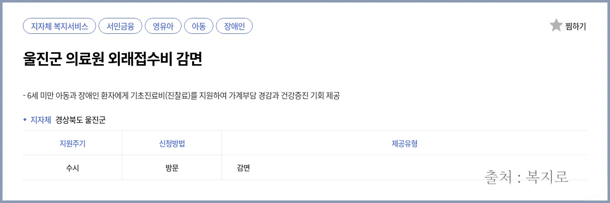 울진군 의료원 외래접수비 감면