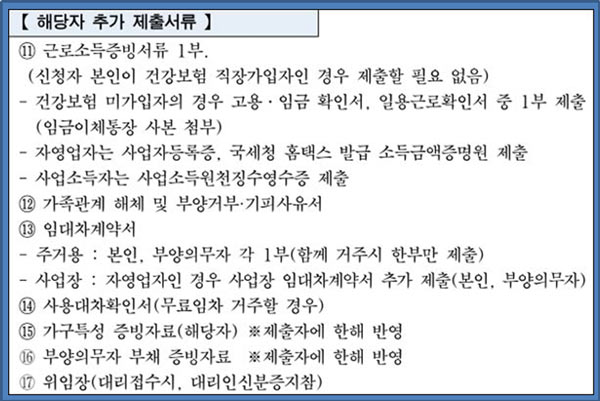 희망두배 청년통장 신청 제출서류 2 이미지