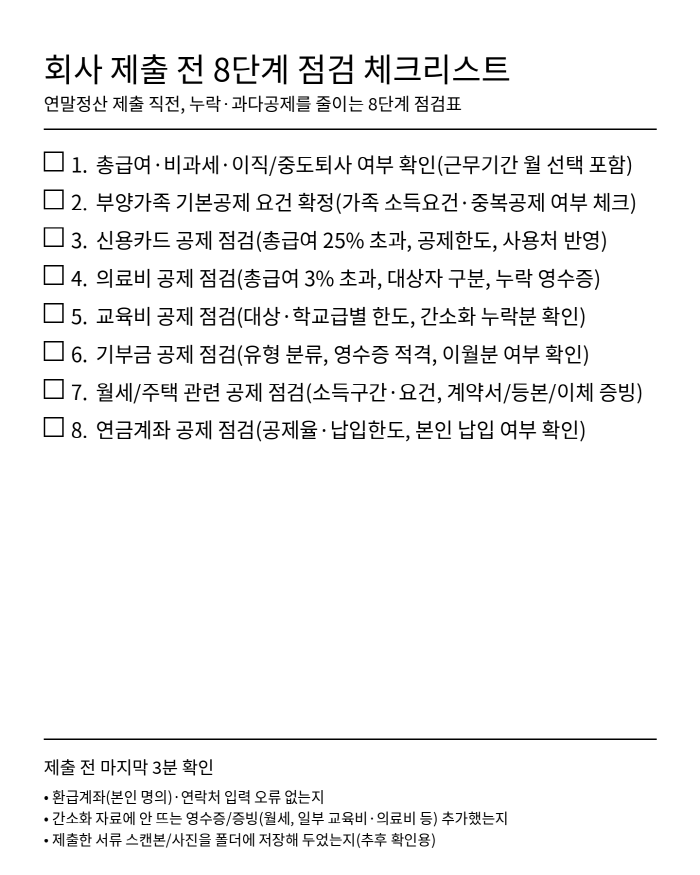 연말정산 서류 회사 제출전 8단계 점검 체크리스트