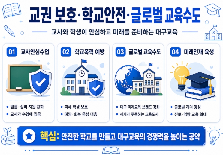 강은희 대구교육감 당선자 프로필·공약 쉽게 정리