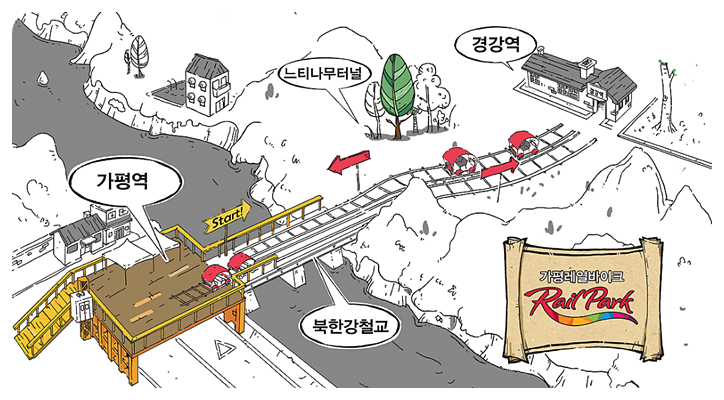 가평레일바이크 코스