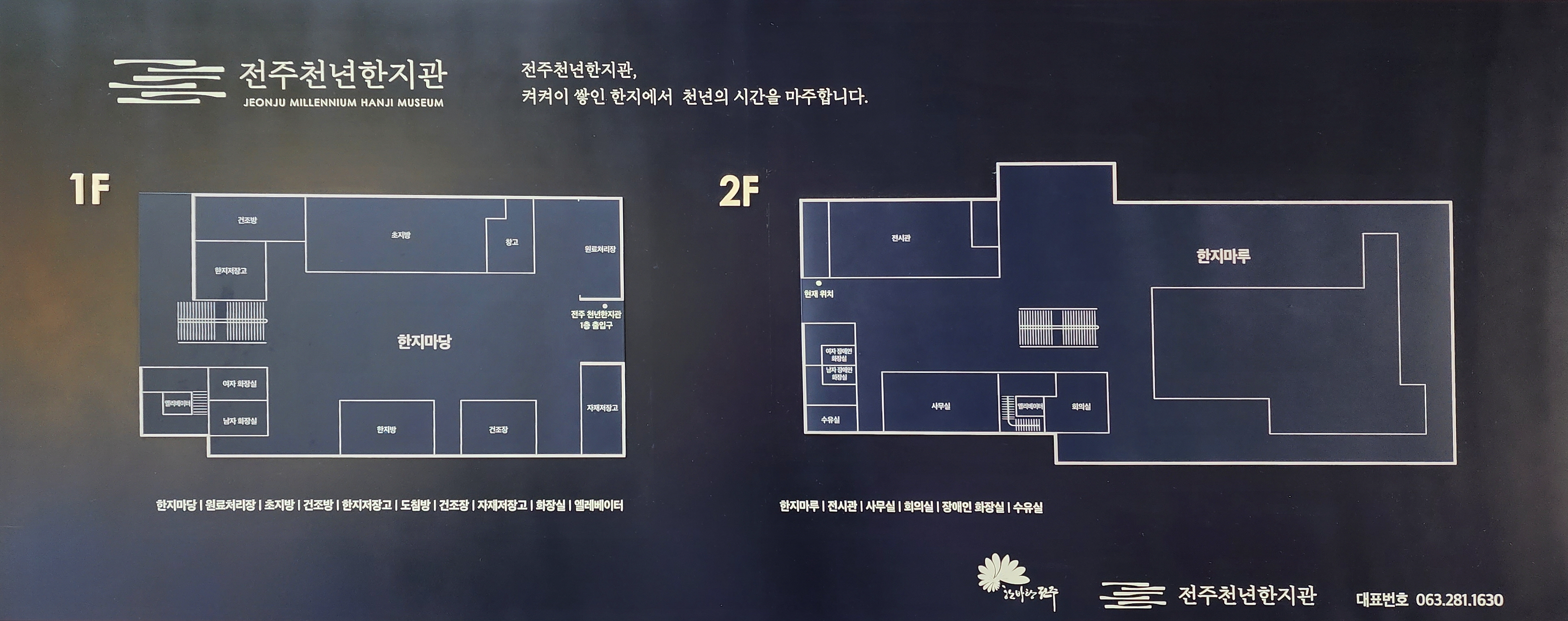 전주천년한지관_1,2층 안내도