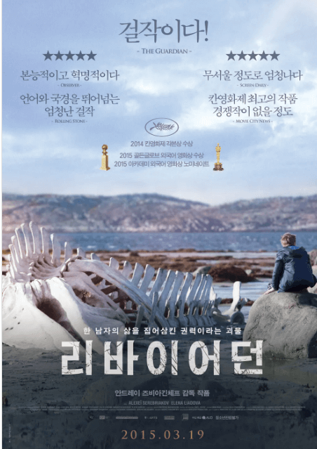 영화 리바이어던 지정학, 철학, 지리학