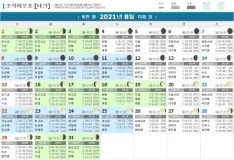 통영 조석 변화 통제 구간 산책 데크 안전 이용법_6