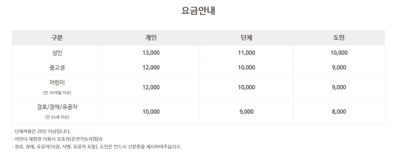 세계자동차&피아노박물관 이용요금 안내