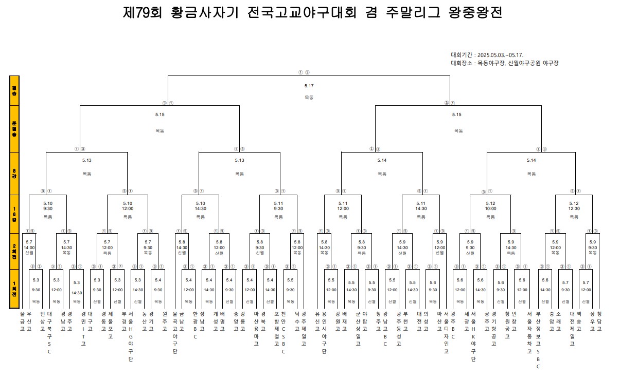 highschool-baseball-matchup