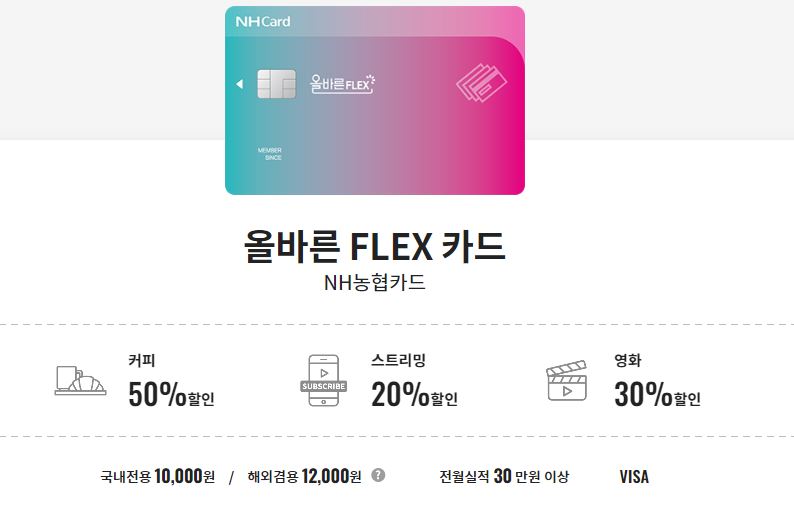 쇼핑 할인 적립 카드