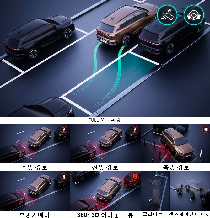 뉴 르노 그랑 콜레오스 주차 보조 시스템(park assist)