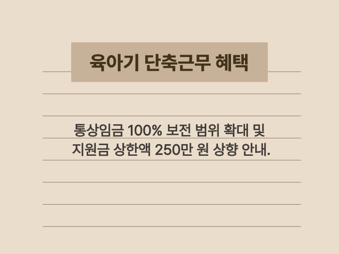 육아기 근로시간 단축 급여 인상과 정부 지원 혜택 요약 이미지