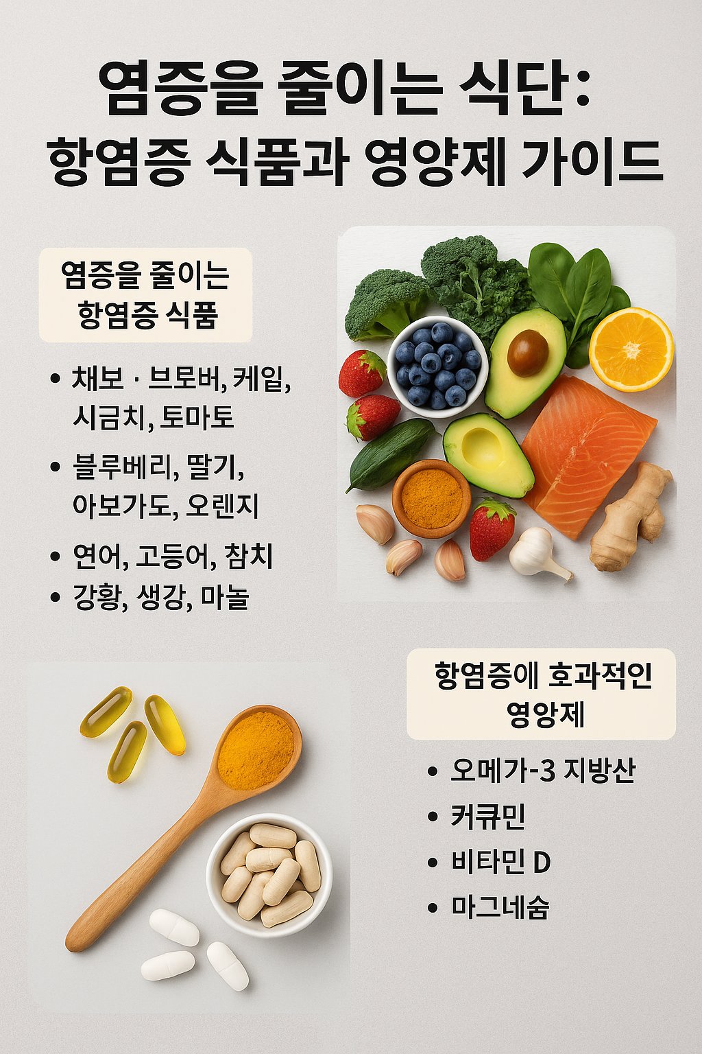 염증 줄이는 식단