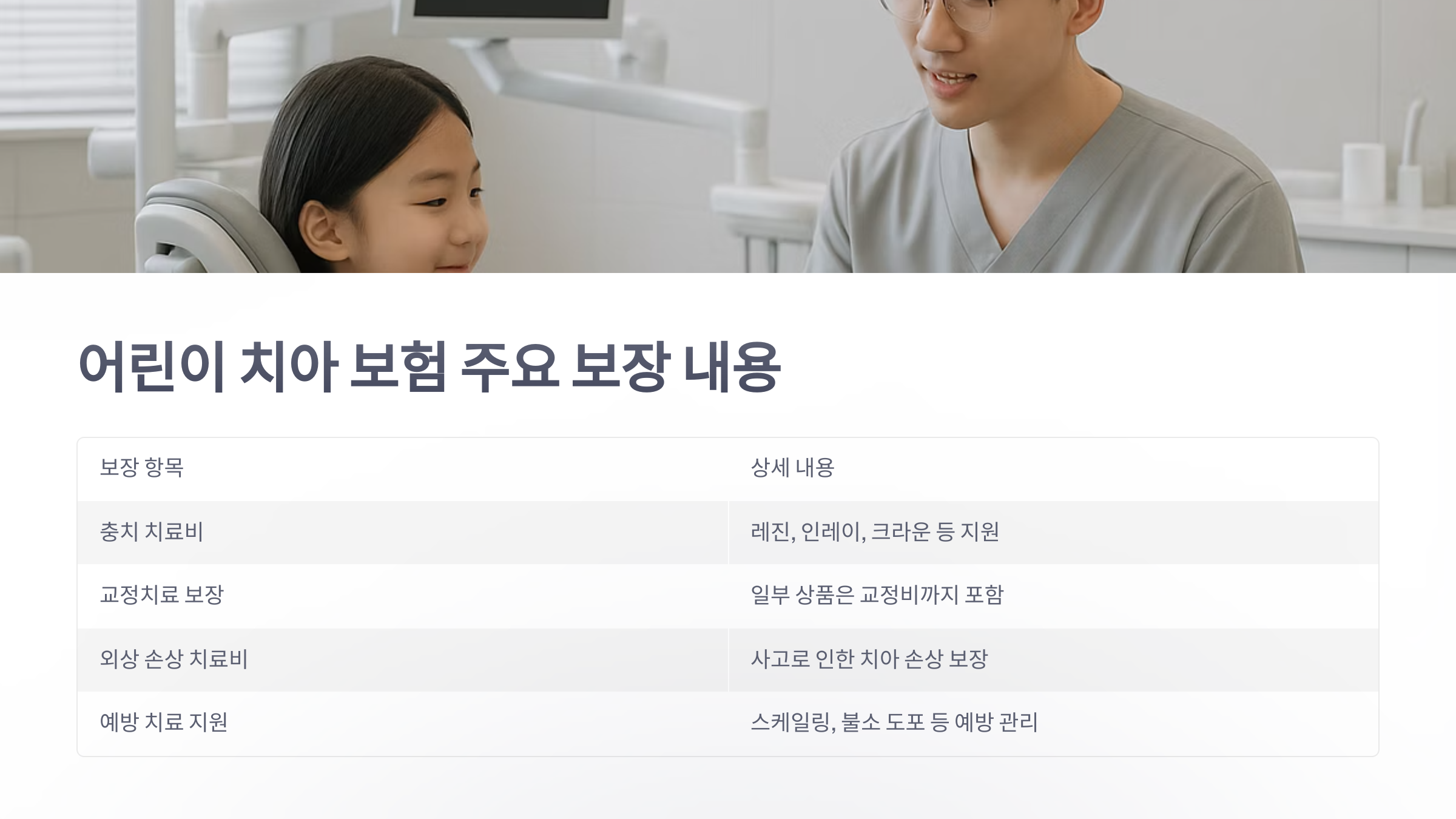 어린이-치아-보험-04