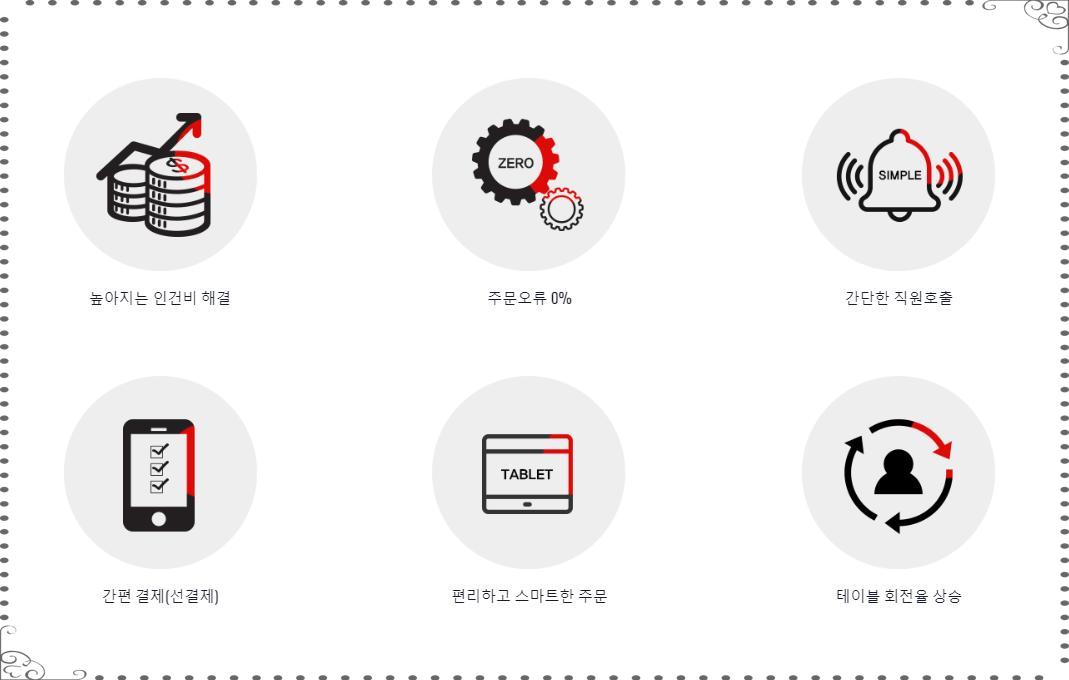 테이버-테이블오더